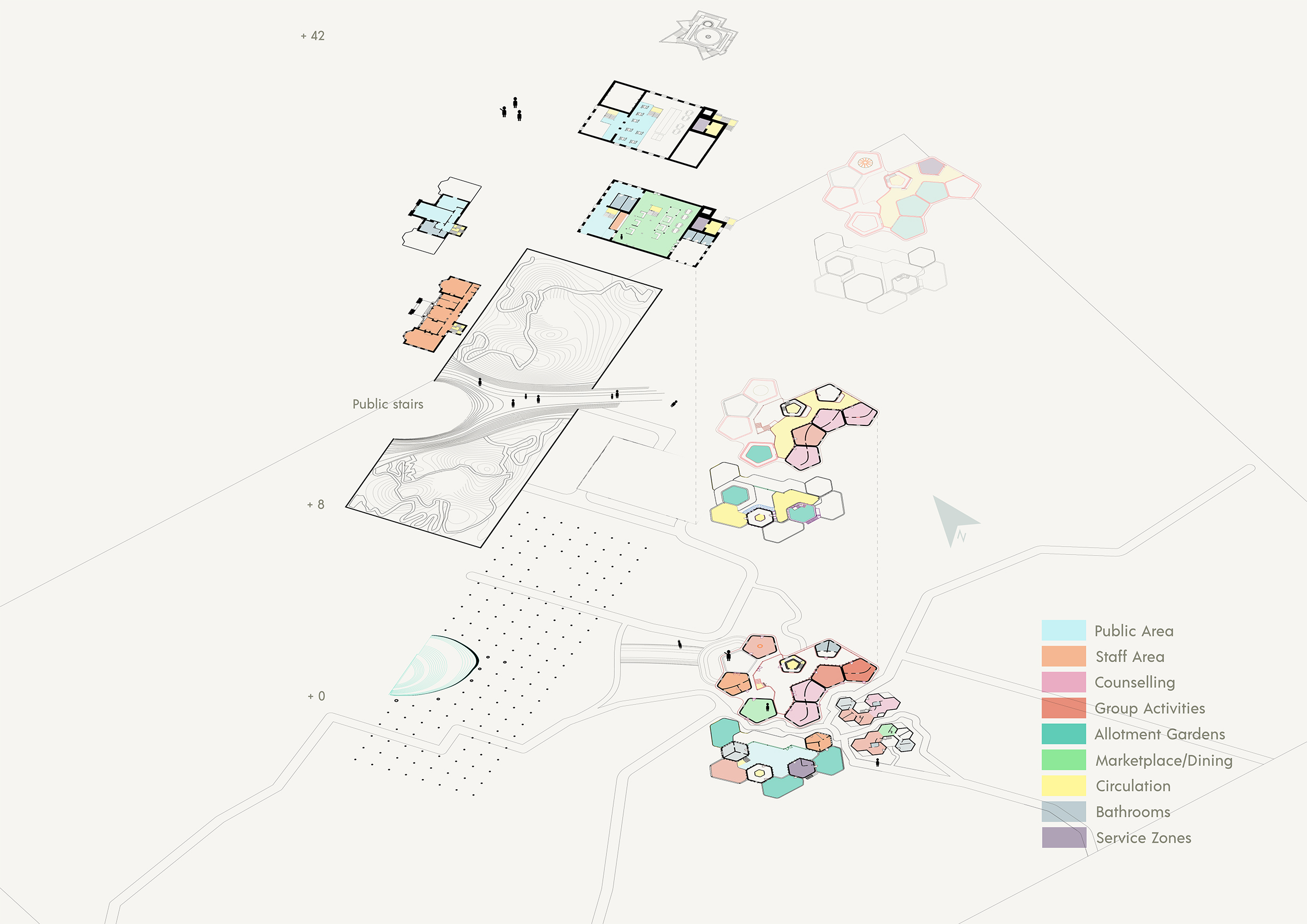 Portfolio Page of an exploded axonometric differentiating between the public areas, staff areas, counselling, group activities, allotment gardens, marketplace, circulation, bathrooms and service zones.
