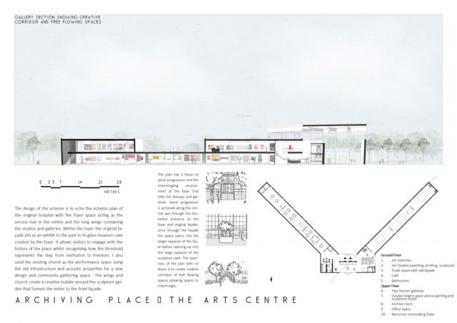 Portfolio Page of the arts centre, with a plan and perspective section of the art centre that echoes the echelon plan of the original hospital.