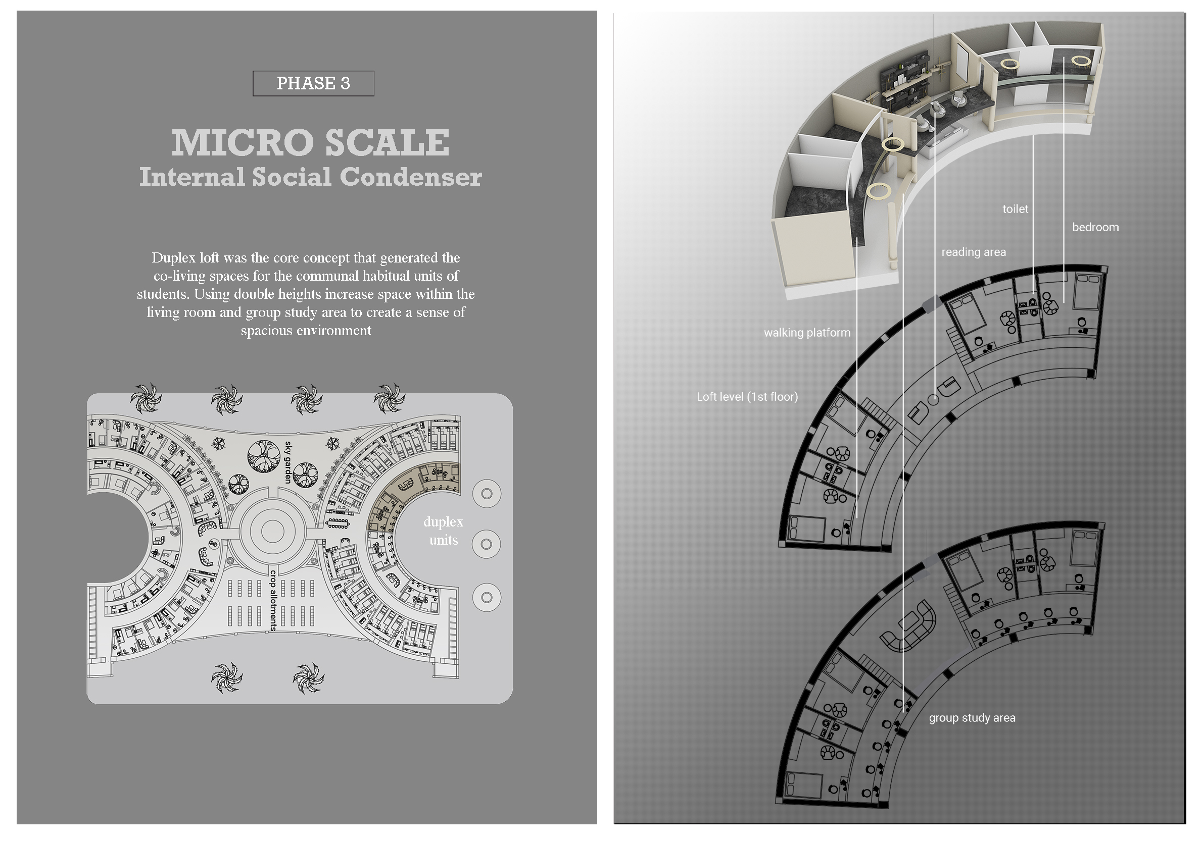 Micro Scale - Internal Social Condenser