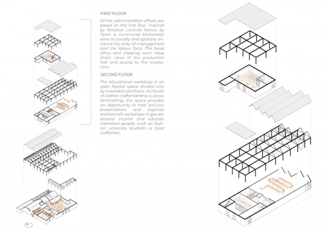 more axonometric drawings showing in more detail the educational workshop and its relevant structure