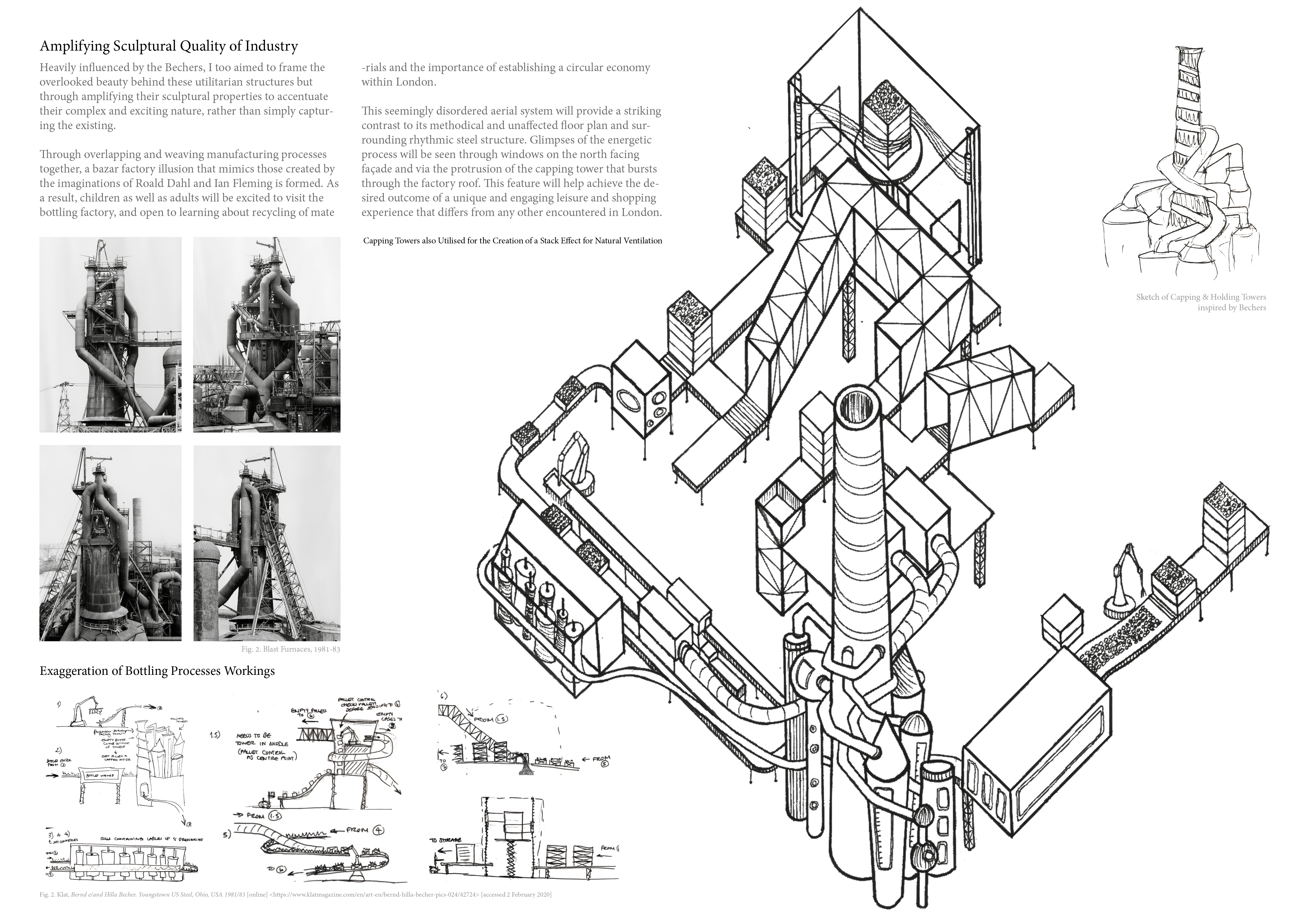 portfolio page three shows a willy-wonka style drawing of the machinery being used in the bottling factory