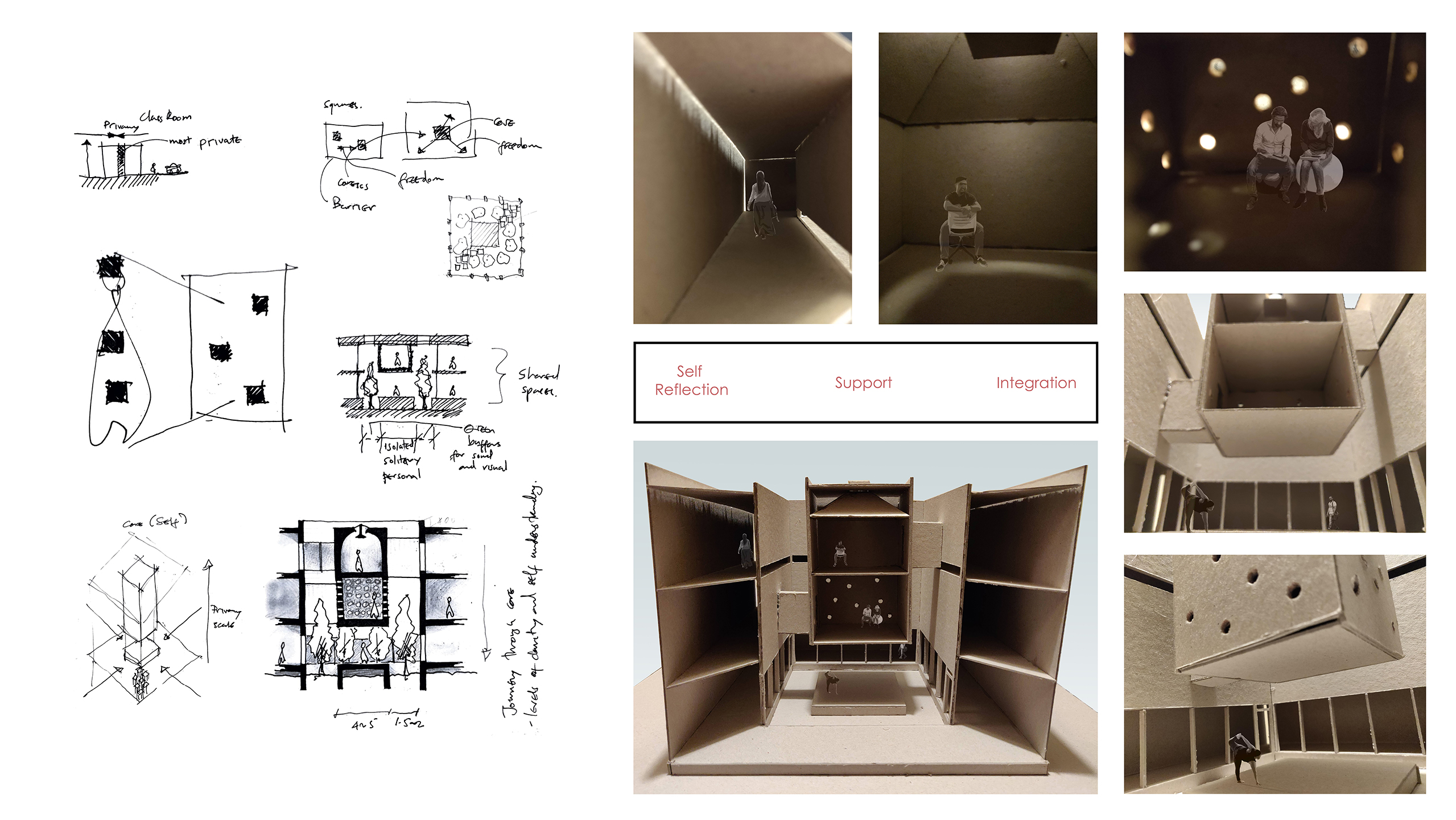 Concept develops from the translation of human cores as a building typology. Images of template model