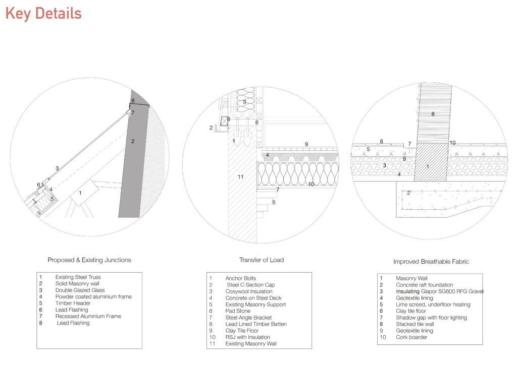 EMMA HALFORD WSA On Display 2020