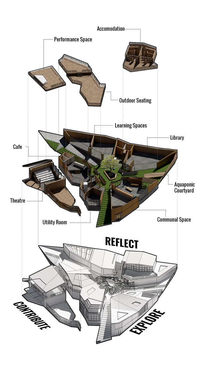 Illustration showing various spaces throughout the buidling