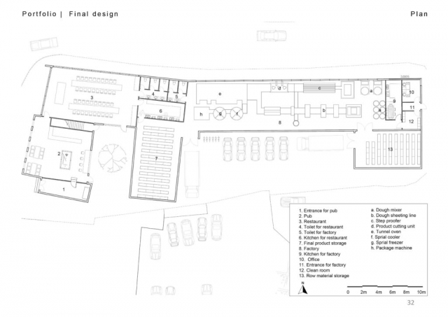 plan of the bakery illustrating pub and restaurant to the left, manufacturing hall in the centre and storage to the right