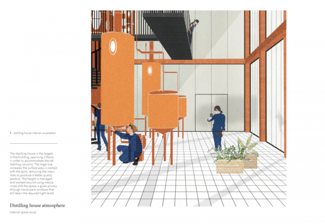 an interior render which usespaper textures to illustrate the gin machinery in orange