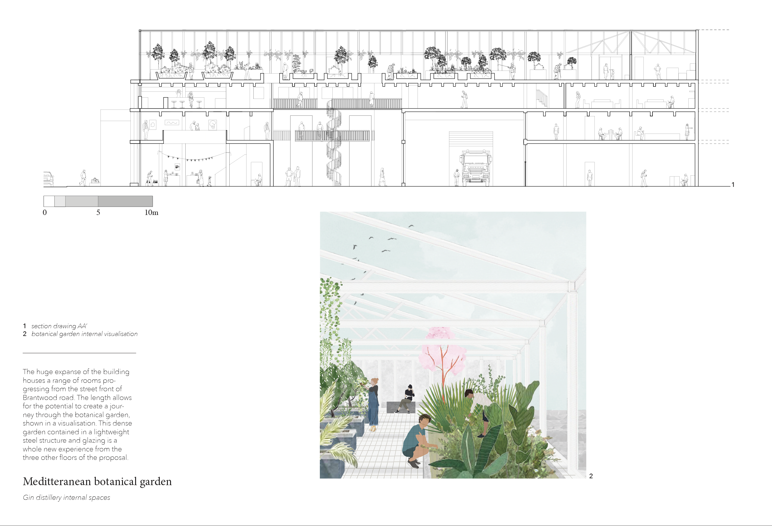 the upper part of the page shows a section displaying all functions of the gin works. The image at the bottom of the oage shows plants growing in the upper part of the building - the greenhouse