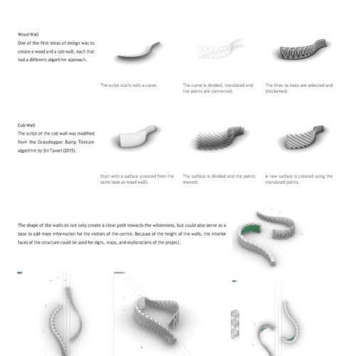 03 The wave shape as 3d patterned walls