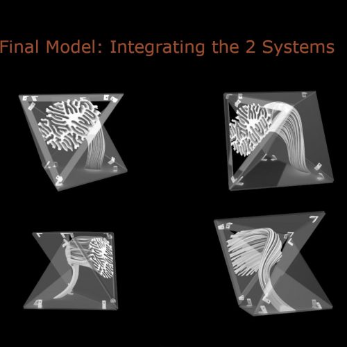 Integrating 2 Systems