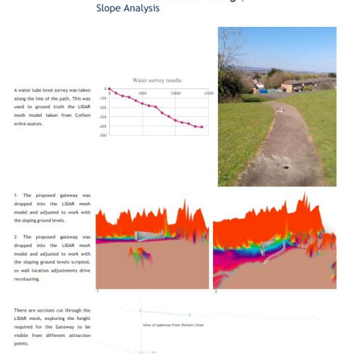 05 Site measurements and LIDAR data were cross checked