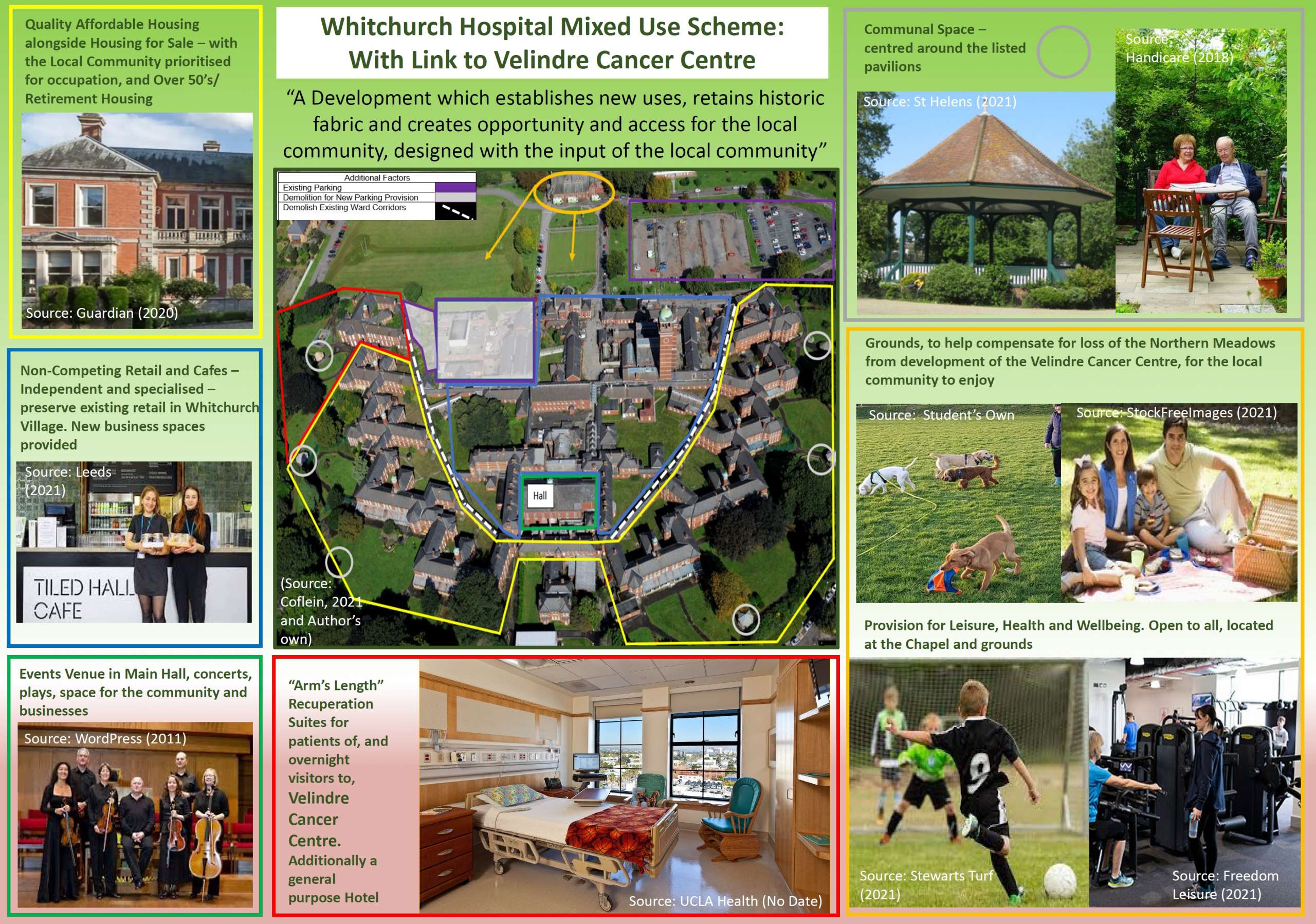 Whitchurch Hospital Mixed Use Scheme