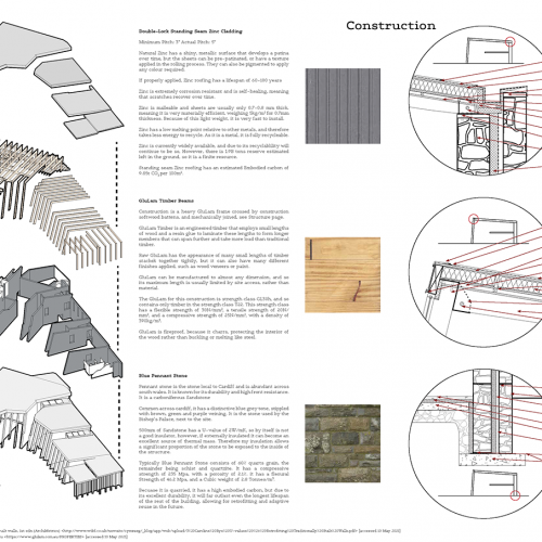 A Breakdown of materials and structure including an exploded axonometric.