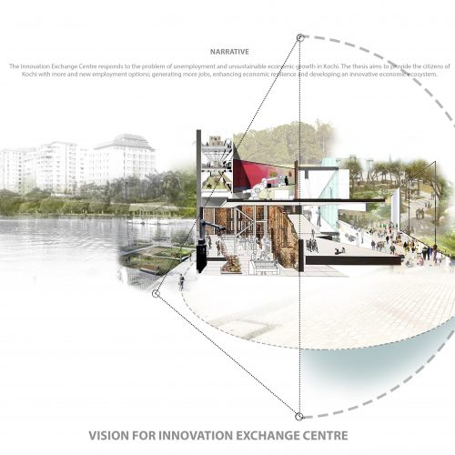 THE CENTRE: VISION COLLAGE