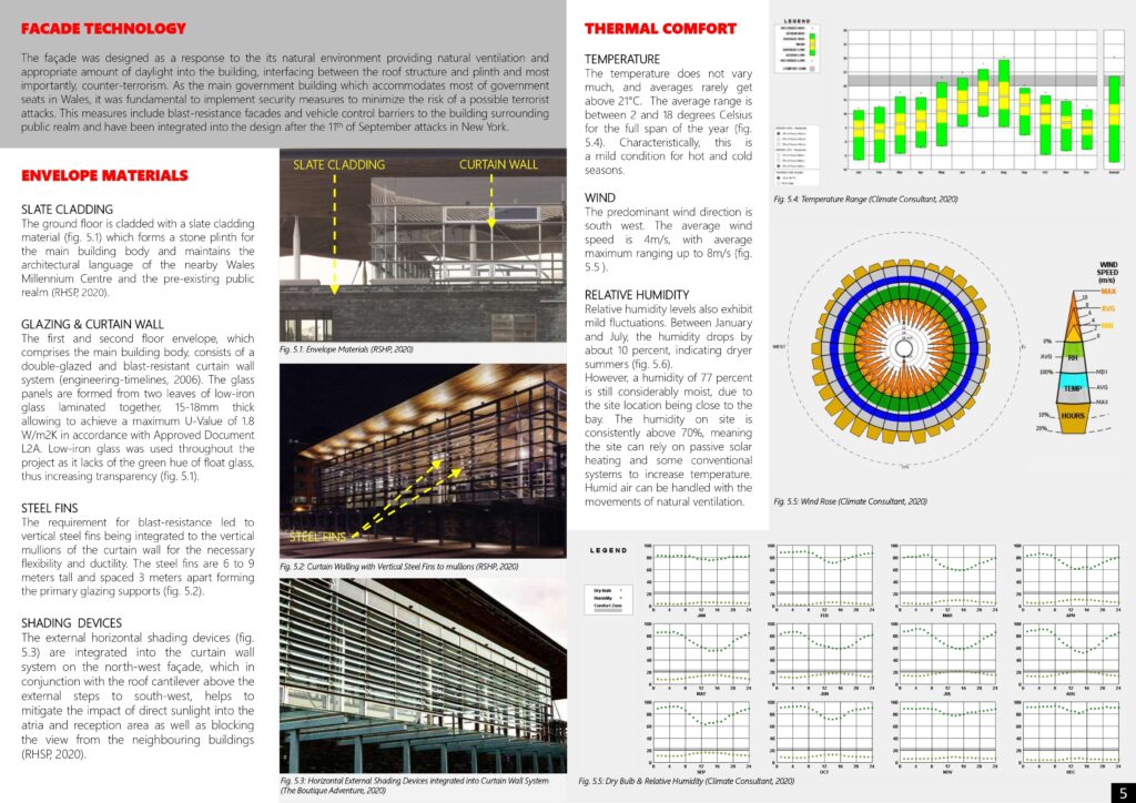 Fire safety in historic buildings picture