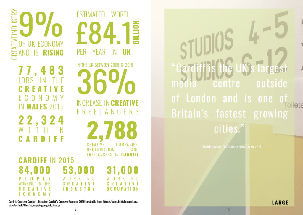Infographic showing the creative industry in Cardiff followed with the quote “ Cardiff is the UK’s largest media centre outside of London and is one of Britain’s fastest growing cities”. 