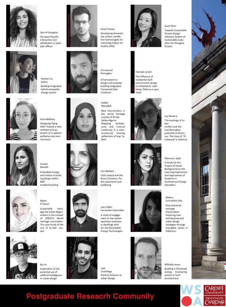 Poster with student headshots and their relevant research titles. 